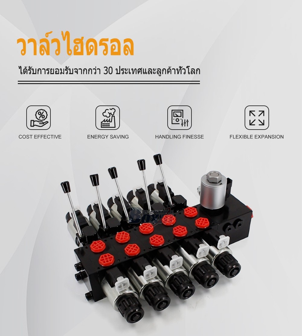 DCV56 โซลินอยด์ 5 สปูล วาล์วทิศทางส่วน
